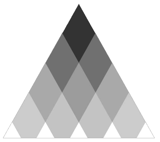 MYM Abogados Especializados